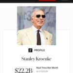 Enos Stanley Kroenke